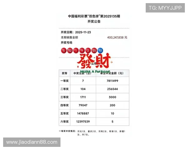 夲期足彩开奖结果揭晓,大奖花落谁家引关注