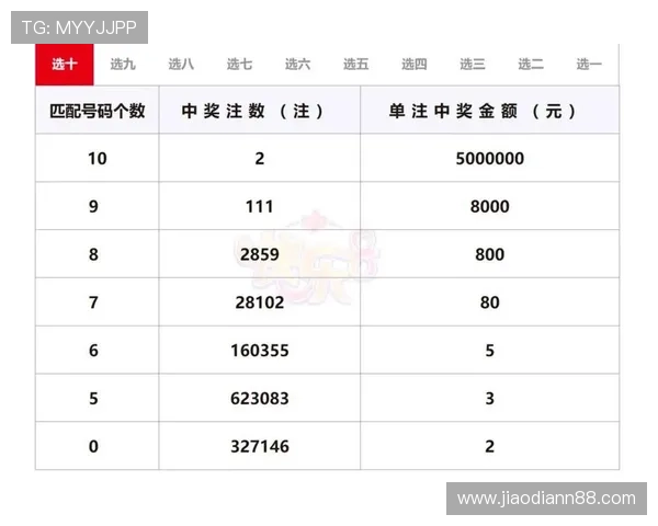 北京28开奖官方网站最新开奖结果查询