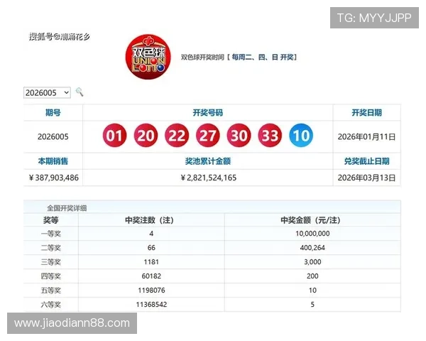 第57期福彩开奖结果公布，幸运号码揭晓